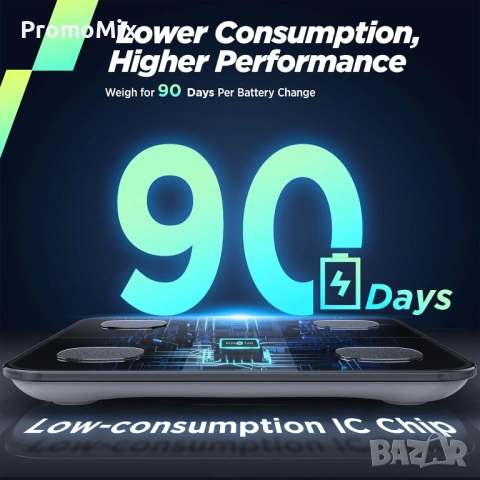 Кантар Анализатор RunStar FG2019LB Smart Везна 22 основни телесни показателя Пулс , снимка 7 - Други - 54136964