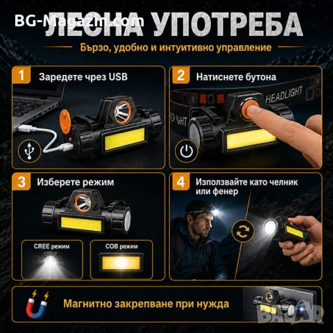 Компактен акумулаторен LED челник за глава фенер зареждащ се USB четене бягане риболов с магнит, снимка 7 - Къмпинг осветление - 50938590