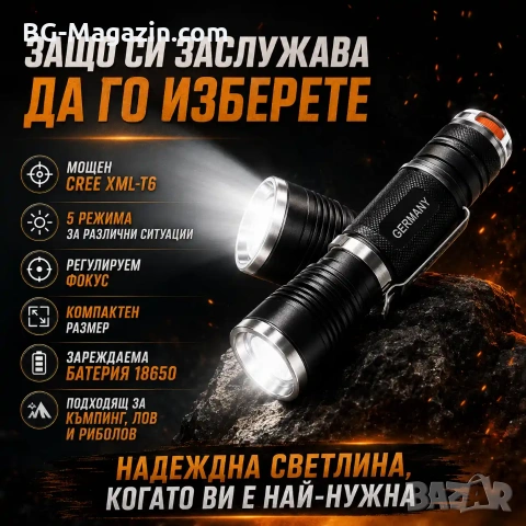 Джобен ръчен акумулаторен LED фенер зареждаща се батерия 18650 за къмпинг лов риболов палатка мощен, снимка 6 - Къмпинг осветление - 51027682