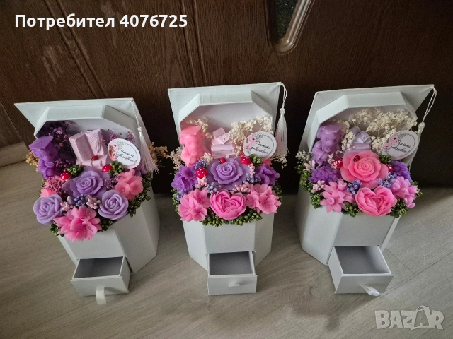 Кутия шапка 