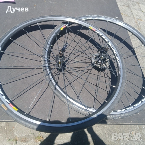 Капли Mavic aksium