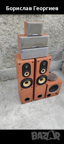 тонколони Sony , снимка 3 - Тонколони - 54874584
