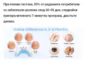 Уред за грижа за нокти Juksun, 22 LED диода., снимка 9