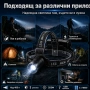 Акумулаторен мощен LED фенер челник за глава далекобоен тактически къмпинг лов риболов каска палатка, снимка 3