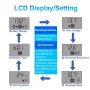 Соларен заряден контролер 20A PWM 12V/24V LCD, снимка 6