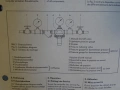 редуцил вентил Samson type2353 pressure reducing valve DN40 PN16, снимка 9