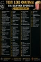 ФИЛМИ НА ФЛАШКА – 1000+ ЗАГЛАВИЯ ПО ВАШ ИЗБОР, снимка 2