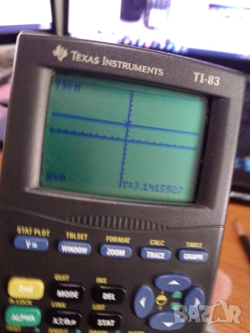 Графичен калкулатор Texas Instruments TI-83, снимка 4 - Друга електроника - 55045147