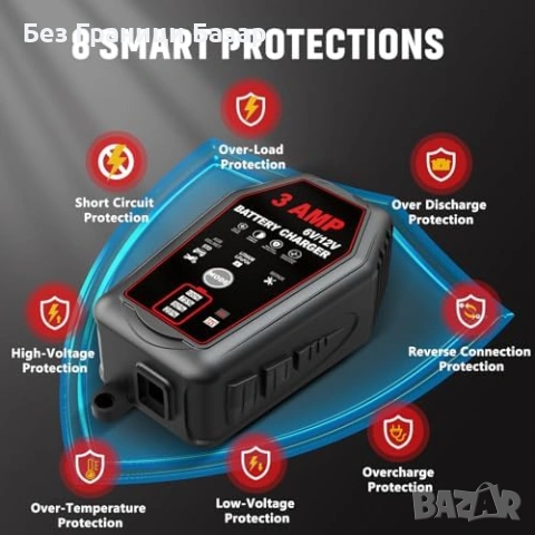 Ново Зарядно за акумулатор 6V/12V 3A LiFePO4 AGM GEL EFB интелигентно за кола мотор лодка ATV, снимка 6 - Друга електроника - 54104614
