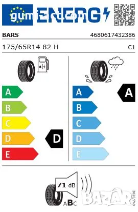 Нови летни гуми 175/65R14 BARS SOLARFLEXX 82H, снимка 5 - Гуми и джанти - 55537255
