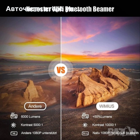Bluetooth WiFi видео проектор Full HD WIMIUS, снимка 6 - Друга електроника - 54519154