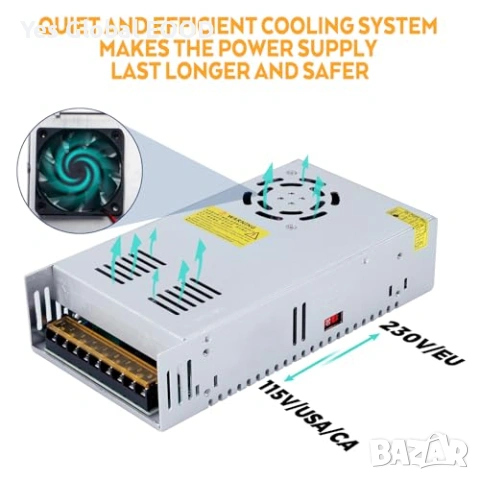 Захранване 36V 16.6A 600W SMPS AC/DC PSU, снимка 6 - Друга електроника - 54521275