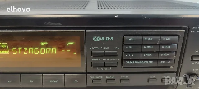 Ресивър Onkyo TX-8210R, снимка 2 - Ресийвъри, усилватели, смесителни пултове - 55541056