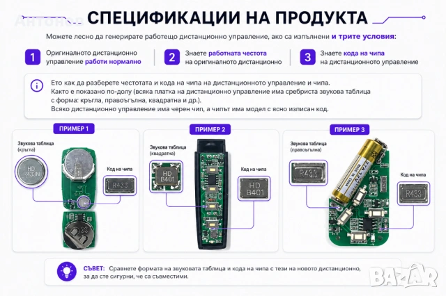433MHz 433.92MHz Безжично дистанционно за гаражна врата, дистанционно управление, клониране, снимка 4 - Друга електроника - 52455796