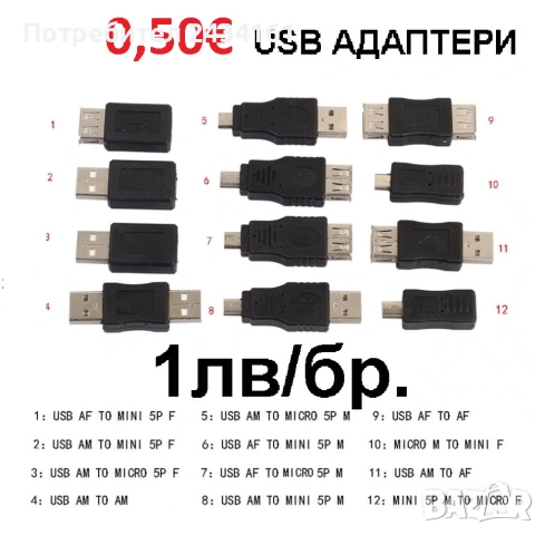 USB флаш памет 32 и 64 * Преходи и адаптори, снимка 14 - Карти памет - 28350223