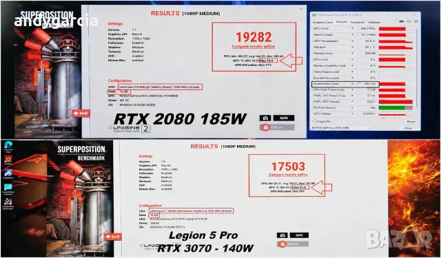 RTX 2080 8GB 190W/Core i7-9750H/17.3 G-SYNC 144Hz IPS/16GB RAM/512G SSD+1TB/Acer Predator Helios 700, снимка 18 - Лаптопи за игри - 55545538