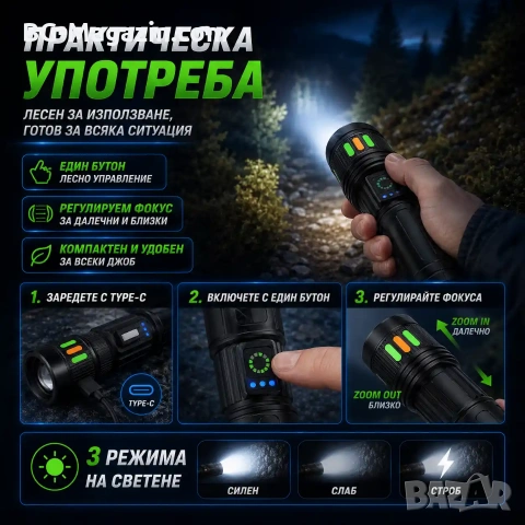 Мощен акумулаторен лазерен LED фенер далекобоен тактически ръчен прожектор водоустойчив USB къмпинг, снимка 4 - Къмпинг осветление - 51178874