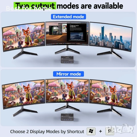 KVM превключвател 3 монитора 2 компютъра 8K@60Hz, KVM превключвател за три монитора за работа , снимка 3 - Монитори - 54972947