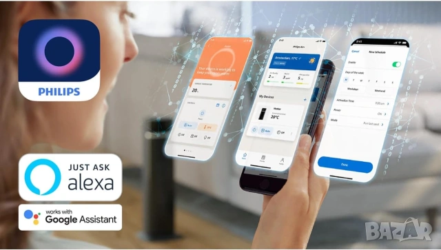 Керамичен отоплителен уред Енергоспестяващ PHILIPS CX5120/11 Philips Air+ App [НОВ], снимка 4 - Отоплителни печки - 55183724