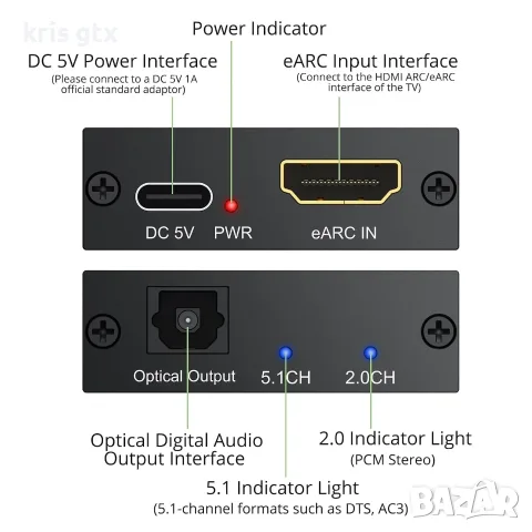 HDMI ARC/eARC към Optical аудио екстрактор 192KHz 24bit Output подържа PCM 2.0 Dolby 5.1 DTS 5.1, снимка 4 - Други - 55547114