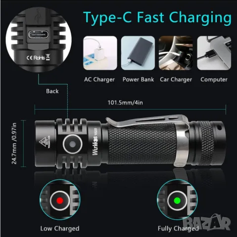 Мощно Тактическо Фенерче EDC Wurkkos WK03 1800LM Luminus SST40 LED IP68 18650 ATR TIR Оптика 90° Лъч, снимка 4 - Екипировка - 55296226