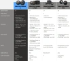 5 вида тонколони Creative PEBBLE PRO X PLUS Bluetooth Разопаковани Продукти с Гаранция, снимка 12