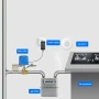 Интелигентен WiFi електромагнитен клапан за вода/газ 1/2-3/4-1 цол, Tuya Smart Life 12V 10321, снимка 3