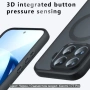 Xiaomi 17T,17T pro Armor shockproof magsafe ударо-устойчив кейс мат, снимка 4