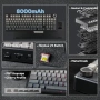 EPOMAKER x AULA F99 PRO безжична RGB клавиатура, снимка 2