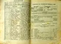 Червенъ народенъ календарь за 1906 , снимка 7