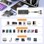 Нов проверен професионален 7 в 3 Карт Райдър USB C USB 3.0 Lightning за 5 карти едновременно, снимка 4