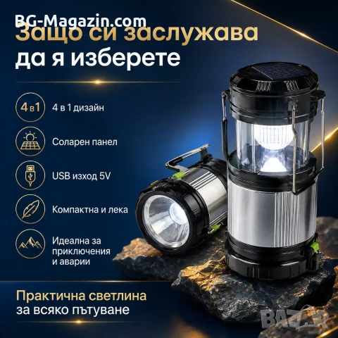 Мощна акумулаторна соларна лампа за къмпинг LED фенер USB соларен панел работна за риболов туризъм, снимка 6 - Къмпинг осветление - 51016945