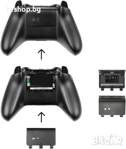 Зарядно за джойстици за 2 броя Trust Gaming GXT 247 Xbox One, включително батерия, снимка 3 - Аксесоари - 55426841