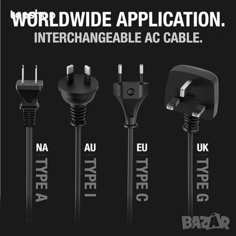 Чисто ново бързо зарядно NOCO XGC4 56W за джъмпер стартери GB70 GB150 GB250  , снимка 5 - Аксесоари и консумативи - 54096148