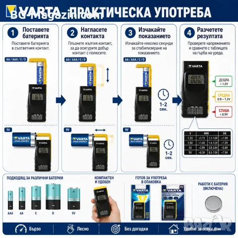 Професионален инструмент тестер за батерии VARTA LCD за часовникови батерии часовникари любители, снимка 3 - Други инструменти - 50976271