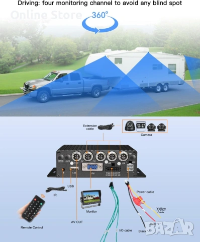 4-канален автомобилен MDVR 1080P H.265 с 7" монитор – 4 камери, нощно виждане, снимка 7 - Аксесоари и консумативи - 54176357
