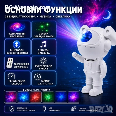 Лазерен звезден проектор Астронавт звездно небе нощна лампа с Bluetooth прожектирана на тавана деца, снимка 2 - Прожектори - 51049148