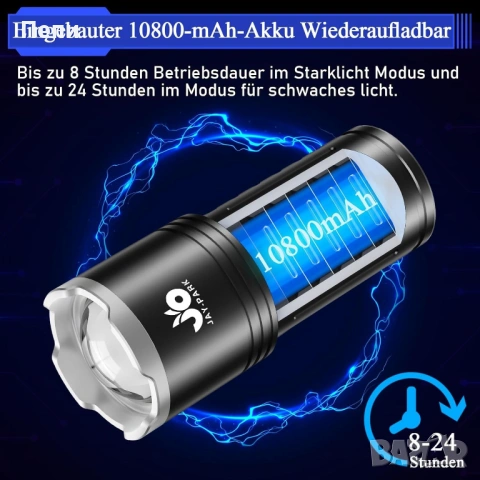 Фенер Jay-Park F10 PRO flashlight, снимка 3 - Къмпинг осветление - 54508013