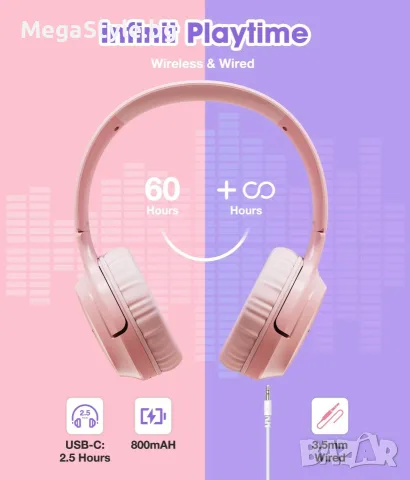Детски слушалки Bluetooth 60H, сгъваеми слушалки за уши с MIC, снимка 2 - Слушалки и портативни колонки - 55493316