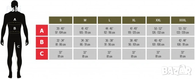 Костюм от две части Trakker CR-2 – M, L, XL, XXL, XXXL, снимка 16 - Костюми - 54031515