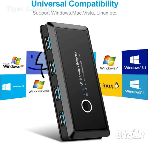 GeekerChip USB 3.0 Switch 2 към 4, KVM USB суич за 2 компютъра, 5Gbps, с 2 USB кабела, снимка 4 - Кабели и адаптери - 55313948