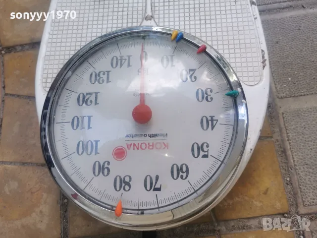 KORONA-ВНОС SWISS 2507261704L4, снимка 11 - Електронни везни - 55415551