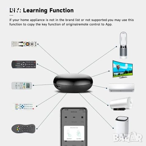 Универсално смарт дистанционно Tuya WiFi Smart IR Remote Control за TV, DVD, климатик, Smart Life, снимка 4 - Друга електроника - 51452038