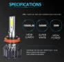LED автомобилни крушки, снимка 5