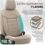 Луксозна тапицерия OTOM текстил с еко кожа COMFORT LINE Design – Бежова с бежов шев, снимка 13