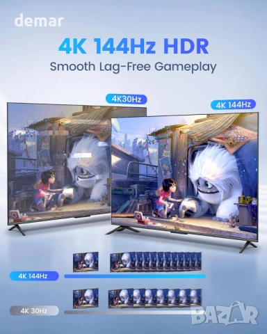 Докинг станция за Switch 2, с HDMI 2.1 кабел, 4K@120Hz преносима USB C, снимка 4 - Аксесоари - 54514988