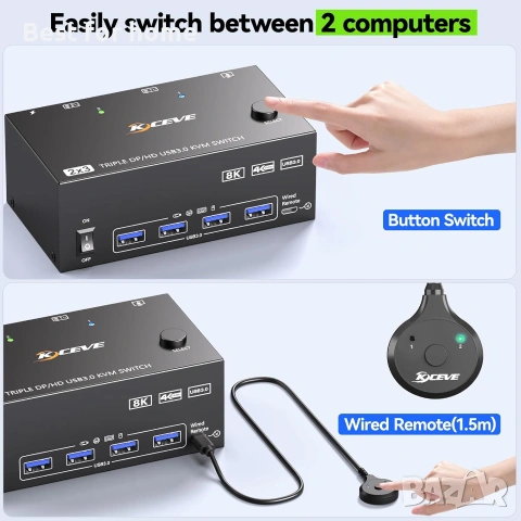 KVM превключвател 3 монитора 2 компютъра 8K@60Hz, KVM превключвател за три монитора за работа , снимка 5 - Монитори - 54972947