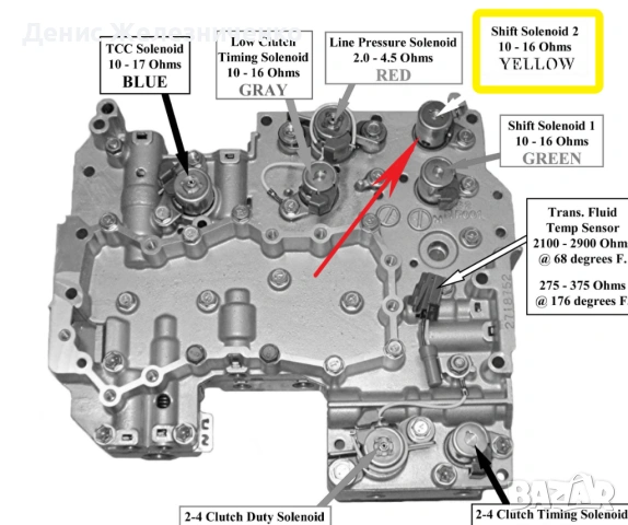 Трансмисионен соленоид 69972N 2005 Subaru Forester , снимка 3 - Части - 54349620