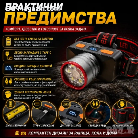 Мощен LED акумулаторен челник COBA High Light с Type-C и дигитален дисплей и батерия 18650, снимка 3 - Къмпинг осветление - 55123831