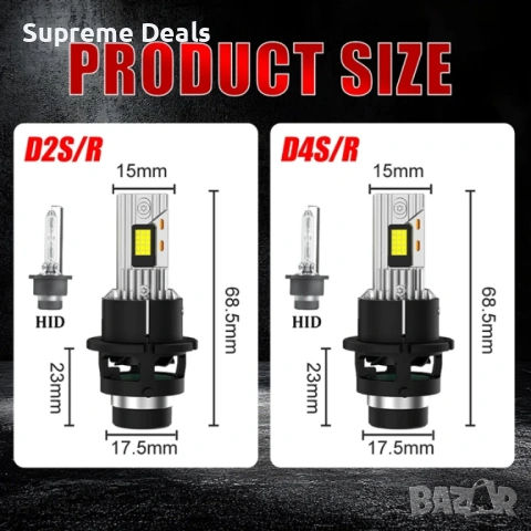 LED Крушки D2S +300 % , снимка 6 - Аксесоари и консумативи - 54159869